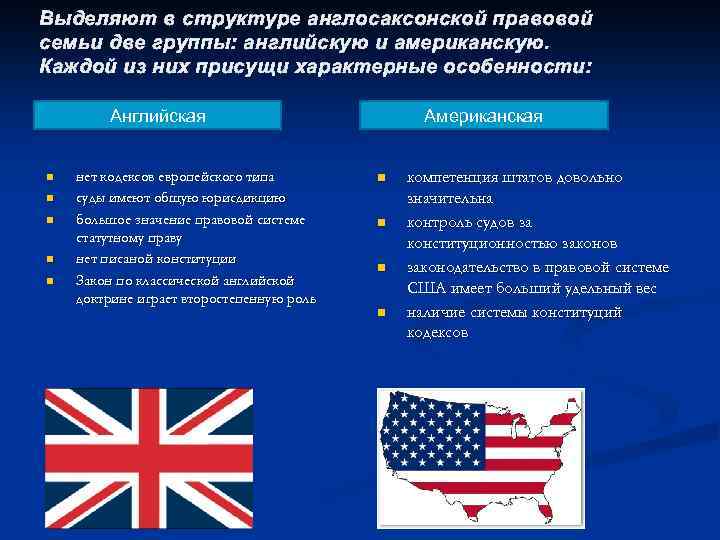 Перечислите главные достижения англо. Английское и американское право. Особенности правовой системы Великобритании и США. Англосаксонская правовая семья страны.