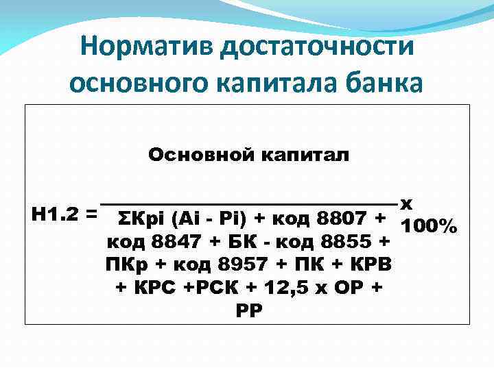 Норматив достаточности основного капитала банка Основной капитал х Н 1. 2 = ΣКpi (Ai