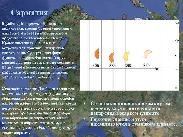 Сарматия В районе Днепровско-Донецкого авлакогена, средний девон (начиная с живетского яруса) и низы верхнего