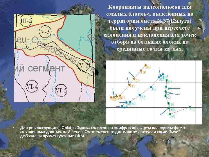 Координаты палеополюсов для «малых блоков» , выделенных по территории листа N-37(Калуга) были получены при