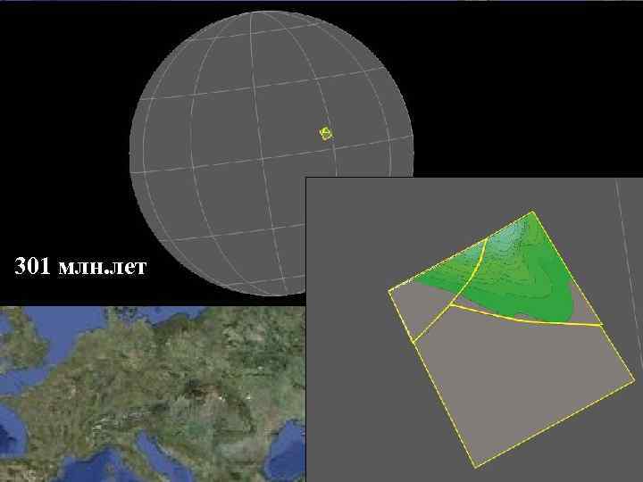 301 млн. лет 