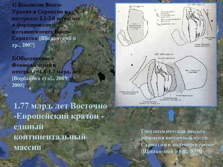 1) Коллизию Волго. Уралии и Сарматии в интервале 2. 1 -2. 0 млрд. лет