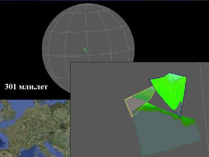 301 млн. лет 