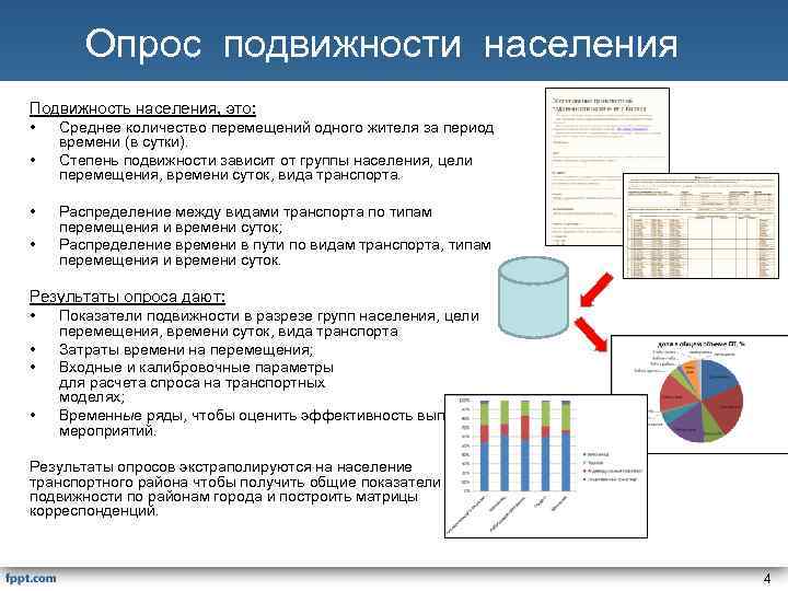 Территориальная подвижность населения презентация 8 класс