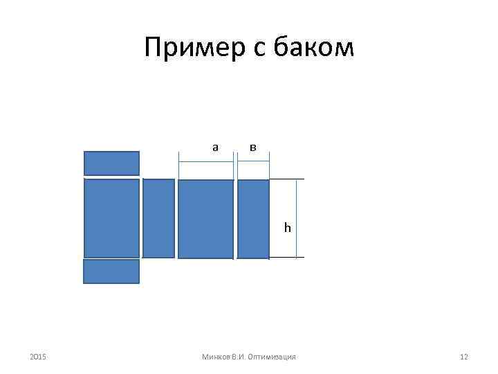 Пример с баком а в h 2015 Минков В. И. Оптимизация 12 