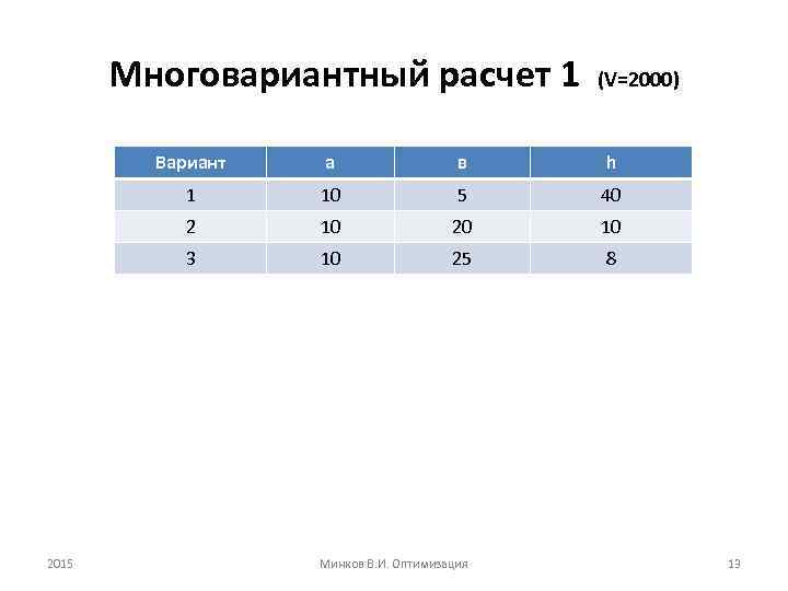 Многовариантный расчет 1 (V=2000) Вариант в h 1 10 5 40 2 10 20