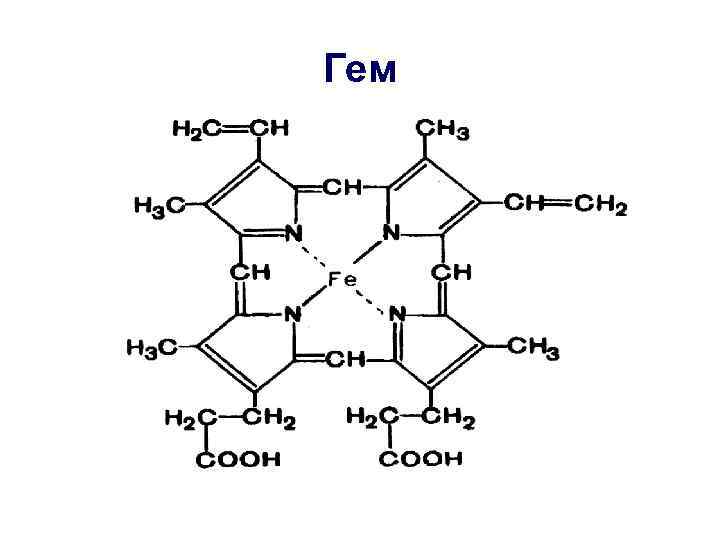 Строение гема формула. Гем биохимия. Гем структура биохимия. Гем структурная формула.
