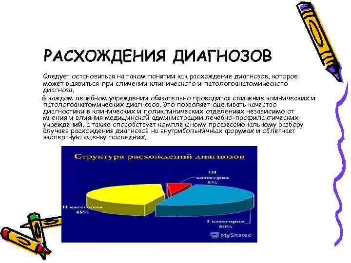 РАСХОЖДЕНИЯ ДИАГНОЗОВ Следует остановиться на таком понятии как расхождение диагнозов, которое может выявиться при