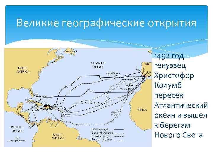 Великие географические открытия 1492 год – генуэзец Христофор Колумб пересек Атлантический океан и вышел