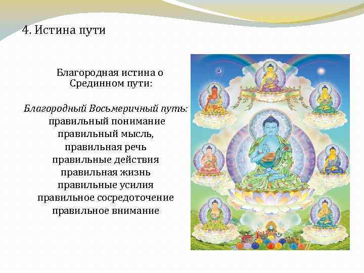 4. Истина пути Благородная истина о Cрединном пути: Благородный Восьмеричный путь: правильный понимание правильный