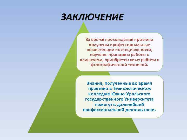ЗАКЛЮЧЕНИЕ За время прохождения практики получены профессиональные компетенции поспециальности, изучены принципы работы с клиентами,