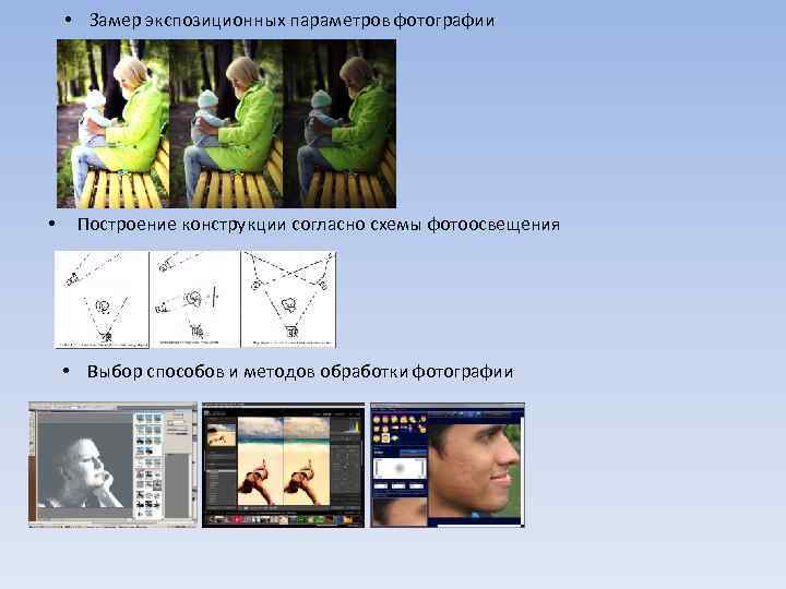  • Замер экспозиционных параметров фотографии • Построение конструкции согласно схемы фотоосвещения • Выбор
