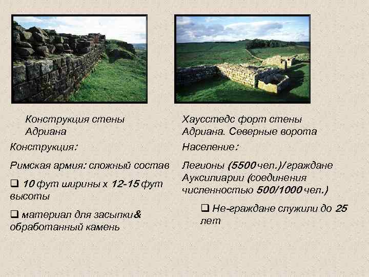 Конструкция стены Адриана Хаусстедс форт стены Адриана. Северные ворота Конструкция: Население: Римская армия: сложный
