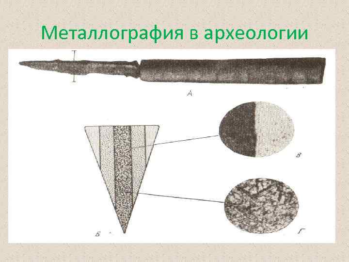 Металлография в археологии 