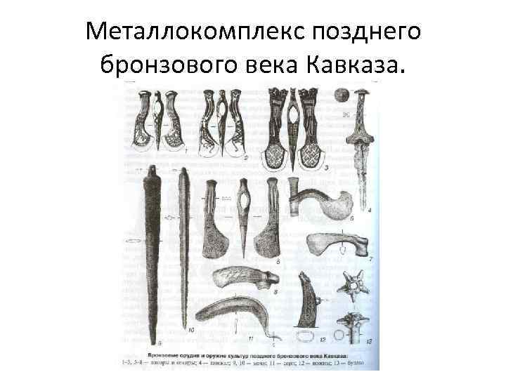 Металлокомплекс позднего бронзового века Кавказа. 