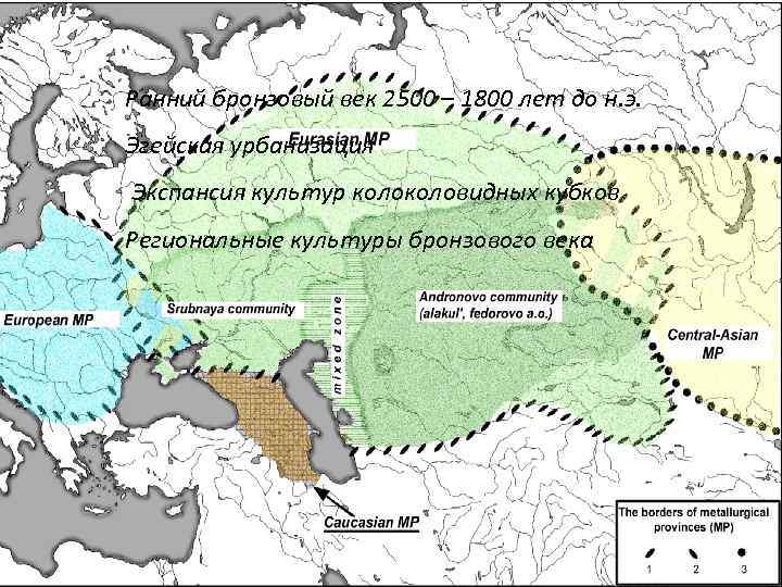 Ранний бронзовый век 2500 – 1800 лет до н. э. Эгейская урбанизация Экспансия культур