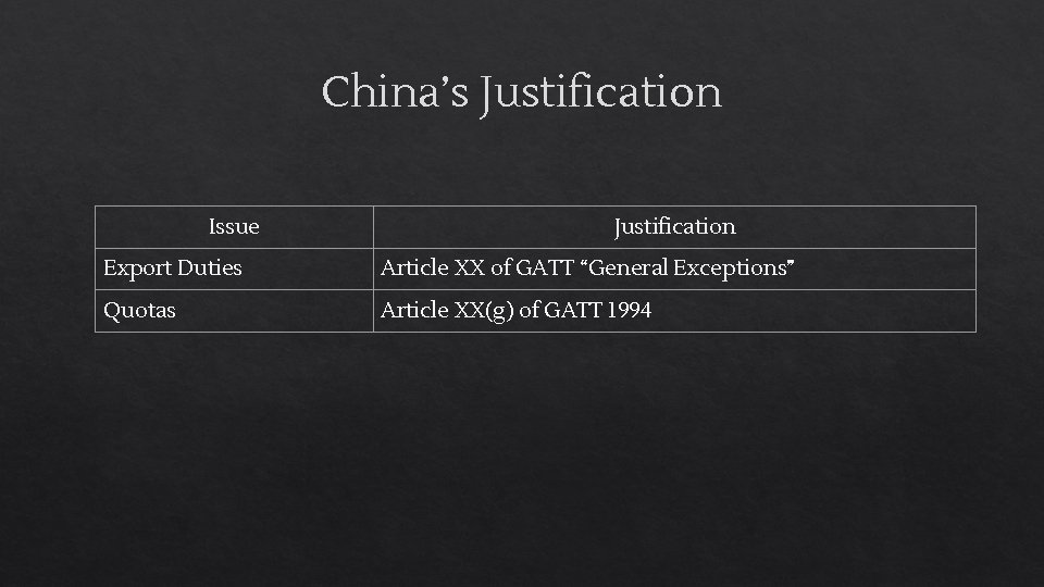 China’s Justification Issue Justification Export Duties Article XX of GATT “General Exceptions” Quotas Article