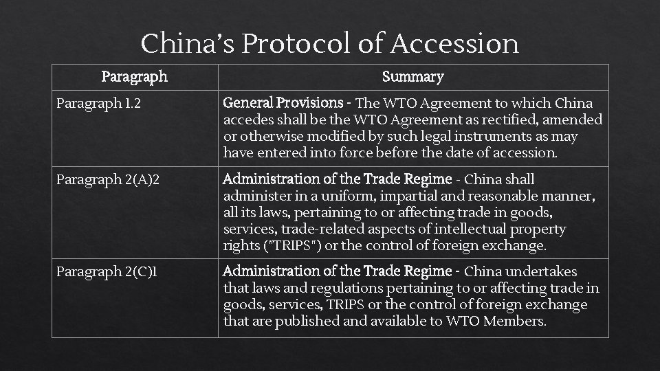 China’s Protocol of Accession Paragraph Summary Paragraph 1. 2 General Provisions - The WTO