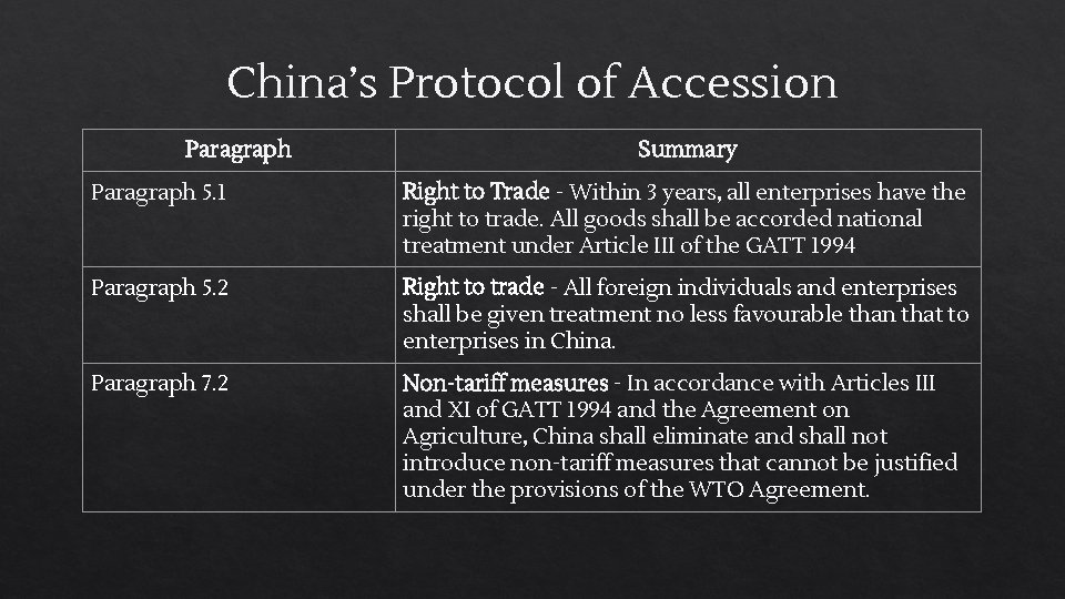 China’s Protocol of Accession Paragraph Summary Paragraph 5. 1 Right to Trade - Within