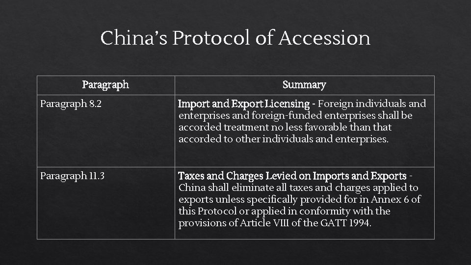 China’s Protocol of Accession Paragraph Summary Paragraph 8. 2 Import and Export Licensing -