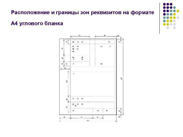 Расположение и границы зон реквизитов на формате А 4 углового бланка 