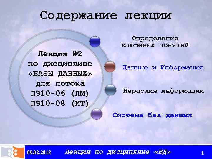 Содержание лекции Лекция № 2 по дисциплине «БАЗЫ ДАННЫХ» для потока ПЭ 10 -06