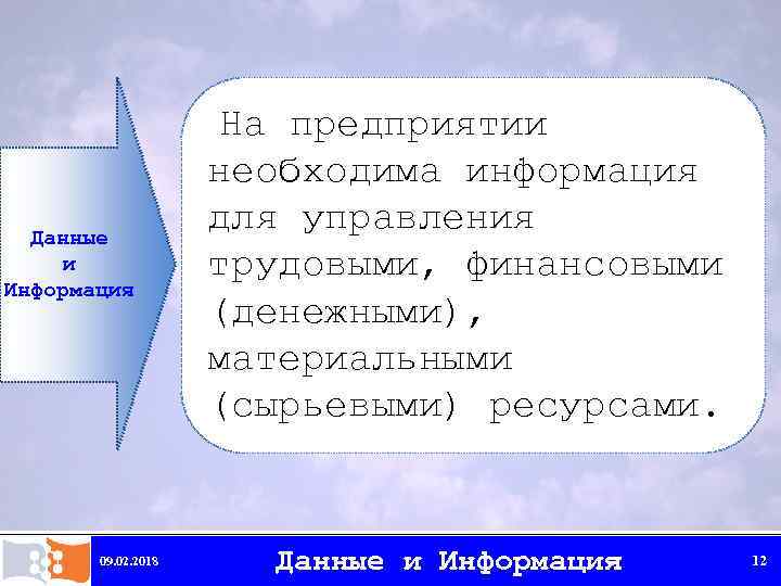Данные и Информация 09. 02. 2018 На предприятии необходима информация для управления трудовыми, финансовыми