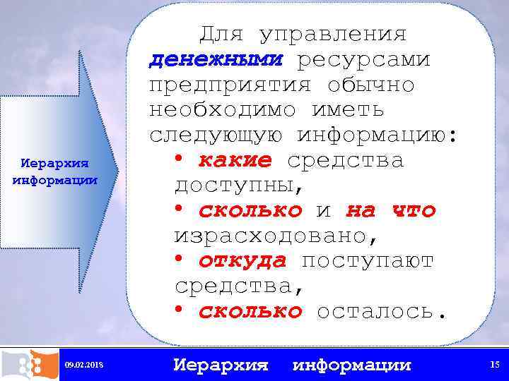 Иерархия информации 09. 02. 2018 Для управления денежными ресурсами предприятия обычно необходимо иметь следующую
