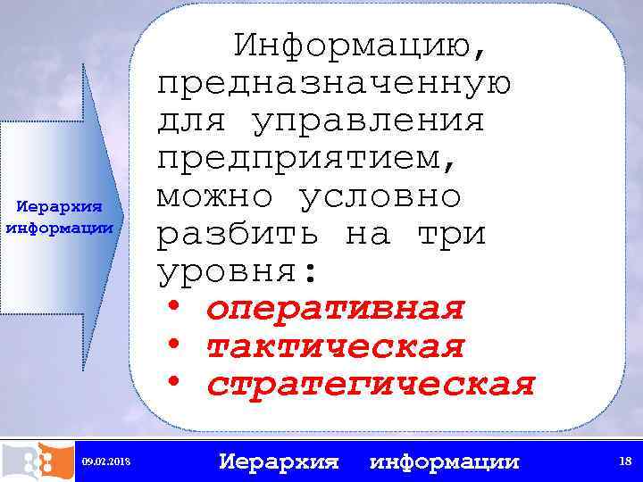 Иерархия информации 09. 02. 2018 Информацию, предназначенную для управления предприятием, можно условно разбить на