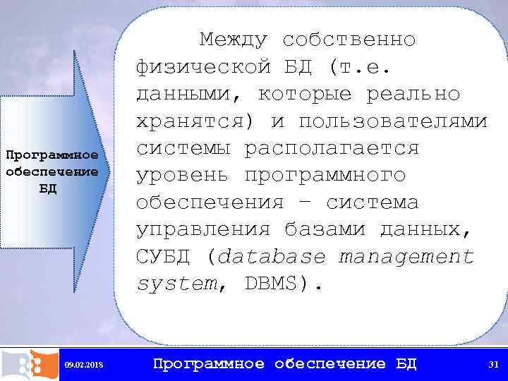 Программное обеспечение БД 09. 02. 2018 Между собственно физической БД (т. е. данными, которые