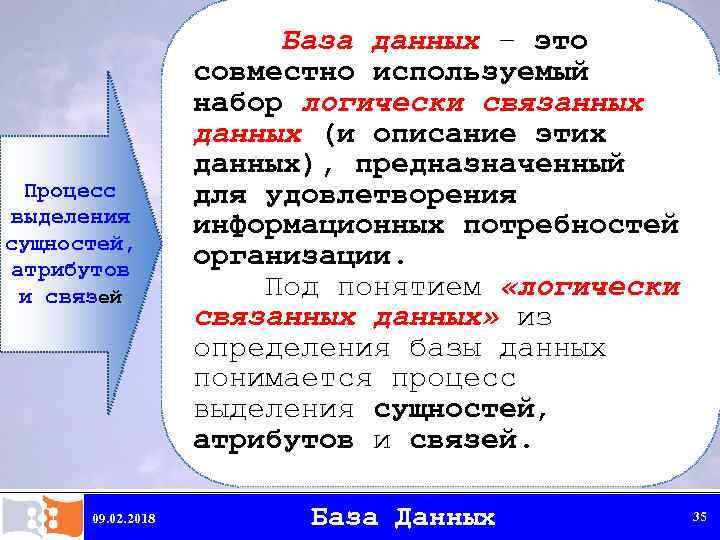 Процесс выделения сущностей, атрибутов и связей 09. 02. 2018 База данных – это совместно