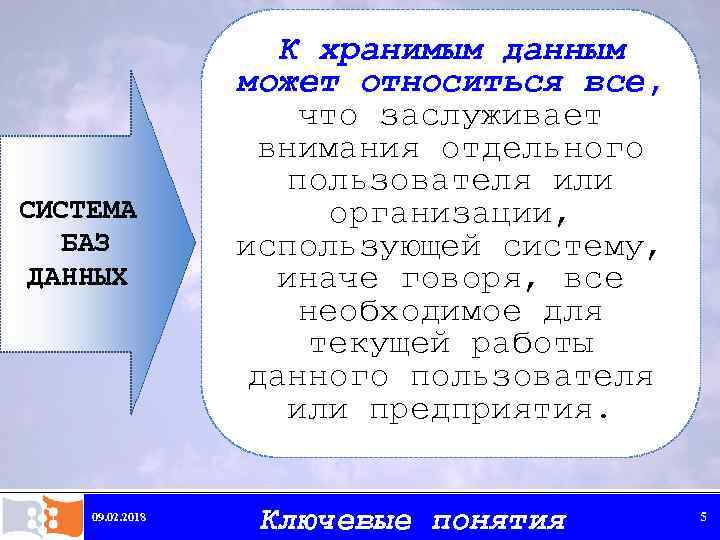 СИСТЕМА БАЗ ДАННЫХ 09. 02. 2018 К хранимым данным может относиться все, что заслуживает