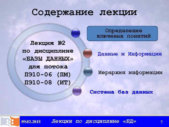 Содержание лекции Лекция № 2 по дисциплине «БАЗЫ ДАННЫХ» для потока ПЭ 10 -06