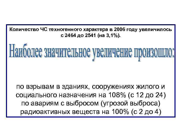 Количество ЧС техногенного характера в 2006 году увеличилось с 2464 до 2541 (на 3,