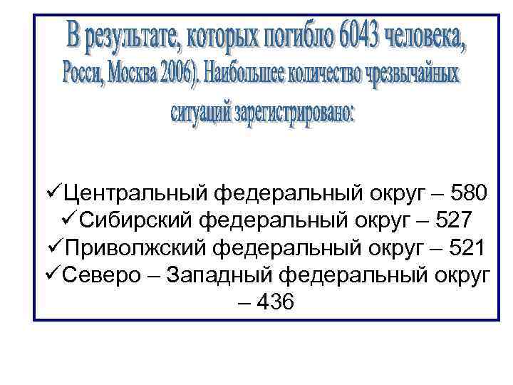 üЦентральный федеральный округ – 580 üСибирский федеральный округ – 527 üПриволжский федеральный округ –