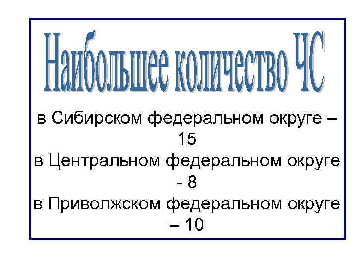 в Сибирском федеральном округе – 15 в Центральном федеральном округе -8 в Приволжском федеральном