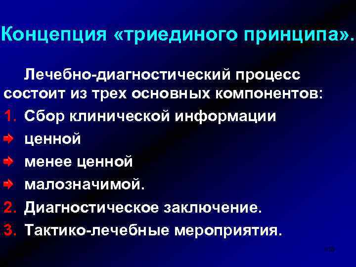 Концепция «триединого принципа» . Лечебно-диагностический процесс состоит из трех основных компонентов: 1. Сбор клинической