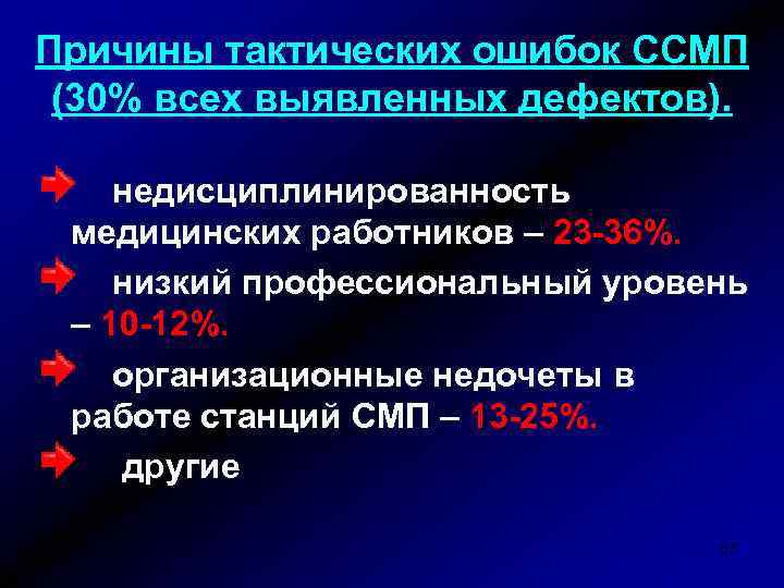 Причины тактических ошибок ССМП (30% всех выявленных дефектов). недисциплинированность медицинских работников – 23 -36%.