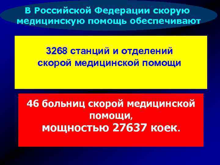 В Российской Федерации скорую медицинскую помощь обеспечивают 3268 станций и отделений скорой медицинской помощи
