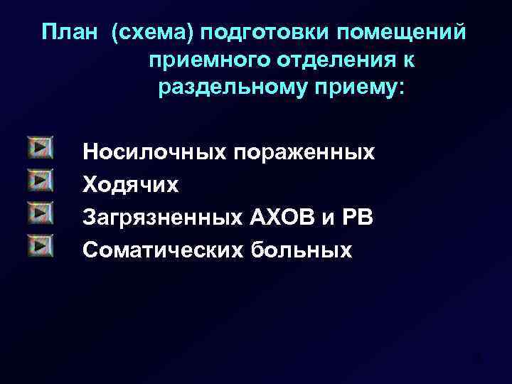 План (схема) подготовки помещений приемного отделения к раздельному приему: Носилочных пораженных Ходячих Загрязненных АХОВ