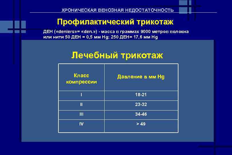 ХРОНИЧЕСКАЯ ВЕНОЗНАЯ НЕДОСТАТОЧНОСТЬ Профилактический трикотаж ДЕН ( «deniers» = «den. » ) - масса