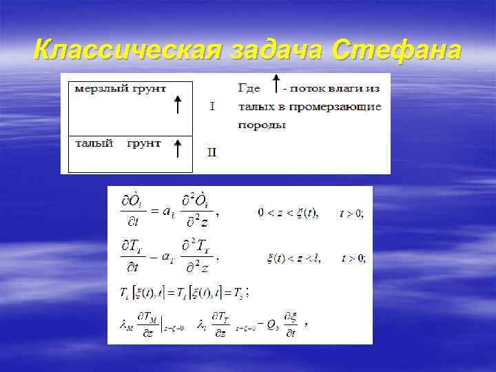 Классическая задача Стефана 