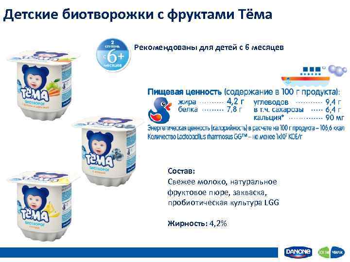 Детские биотворожки с фруктами Тёма Рекомендованы для детей с 6 месяцев Состав: Свежее молоко,
