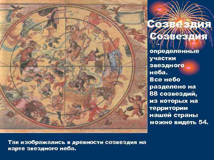Созвездия определенные участки звездного неба. Все небо разделено на 88 созвездий, из которых на