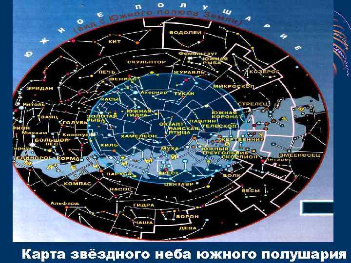 Карта звёздного неба южного полушария 