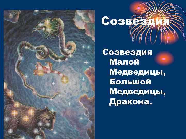 Созвездия Малой Медведицы, Большой Медведицы, Дракона. 