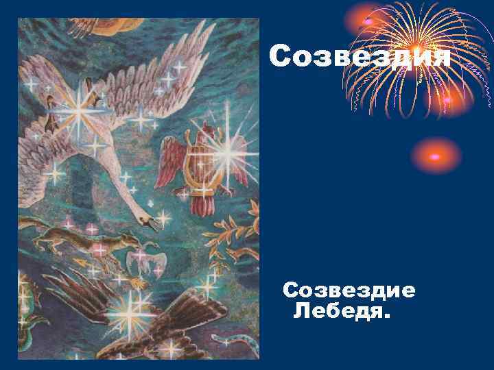Созвездия Созвездие Лебедя. 