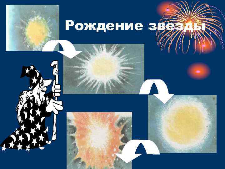 Рождение звезды 