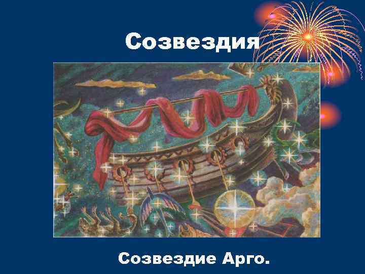 Созвездия Созвездие Арго. 