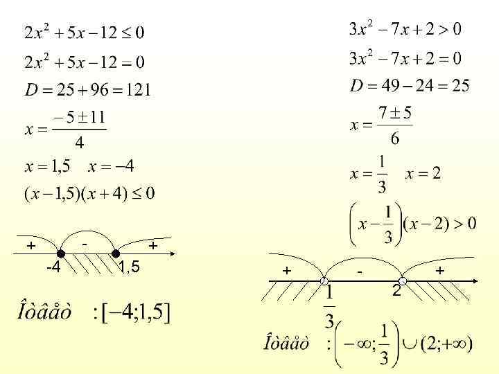 - + -4 + 1, 5 + - + 2 